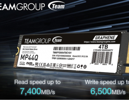 TEAMGROUP Launches the MP44Q M.2 PCIe 4.0 SSD
