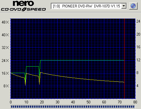 Click for the full graph!