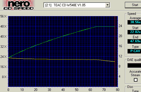 cdspeed-writing-48X-3.gif