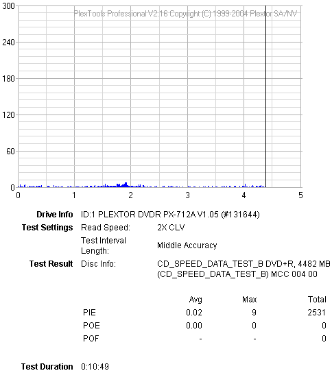 D11A9DE636D145DE8E11E69E64DE8D95.png