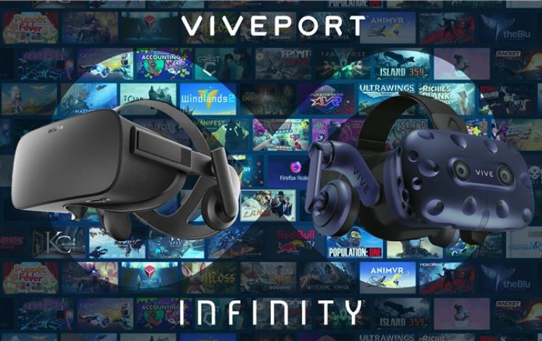 HTC's Unlimited VR Service Infinity Launches April 2nd for $99 per Year