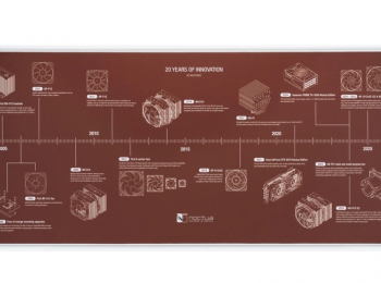 Noctua celebrates 20-year anniversary with new website and desk mat