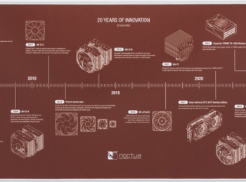Noctua NP-DM3 desk mat