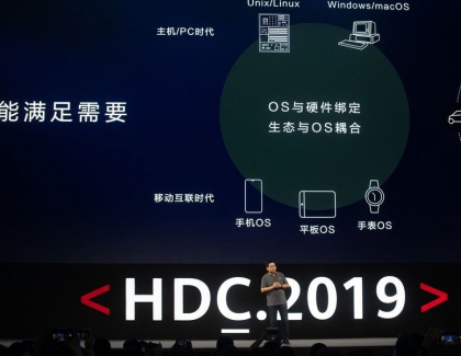 Huawei Unveils New "Harmony OS" for Use in Smartphones, Laptops and Other Devices