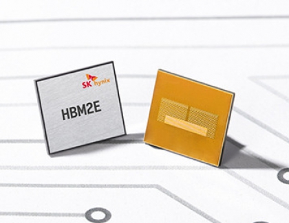 SK Hynix Outlines 3D NAND and DRAM Plans