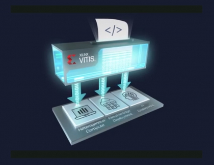 Xilinx Announces a Unified Software Platform Called Vitis