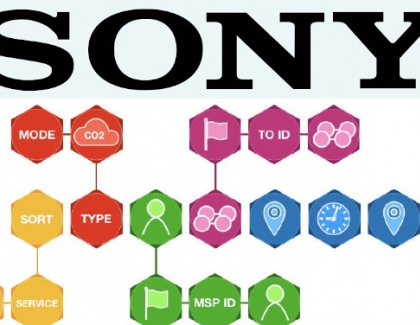 Sony Develops MaaS Common Database Platform Utilizing Blockchain Technology