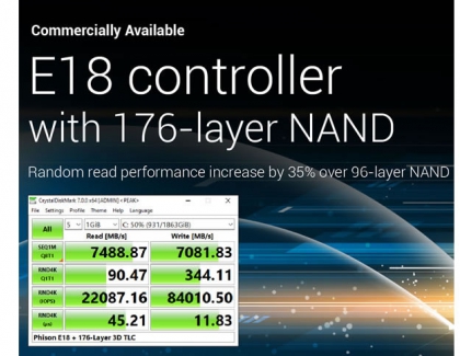 Phison Announces E18 Flash Controller for 176-Layer NAND SSDs