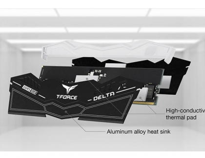 TEAMGROUP's Exclusive Thermal Module for DDR5 RAMs The Peak of Cooling Technologies