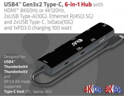 Club 3D announces first USB4 6-in-1 Hub
