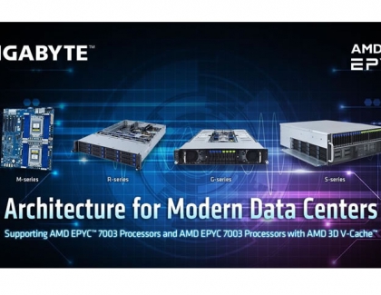 GIGABYTE Enhances Technical Computing with AMD EPYC Processors for the Data Center