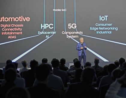 Samsung Electronics Unveils Plans for 1.4nm Process Technology 