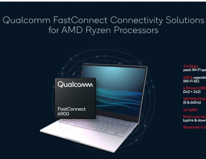 AMD and Qualcomm Collaborate to Optimize FastConnect Connectivity Solutions for AMD Ryzen Processors
