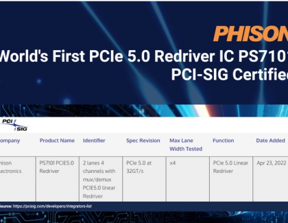 Phison Announces Successful Deployment of the World's First PCI-SIG Certified PCIe 5.0 Redriver IC PS7101