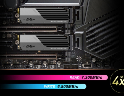 Game At New Highs With The XPOWER XS70 PCIe 4.0 SSD
