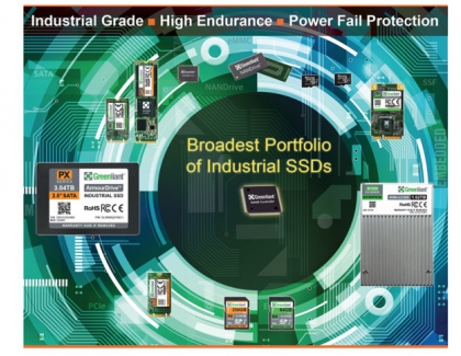Greenliant showcases Industrial SATA and NVMe SSDs at embedded world 2023