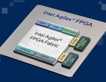 Intel Launches Agilex 7 FPGAs with R-Tile, First FPGA with PCIe 5.0 and CXL Capabilities