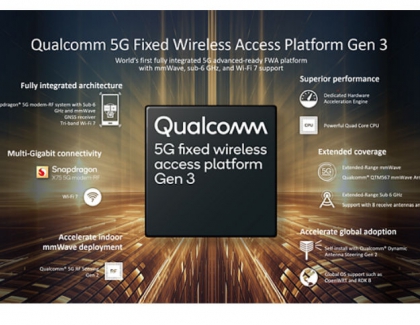 Qualcomm Sparks the Next Phase of 5G With the World’s First 5G Advanced-Ready Modem-RF System