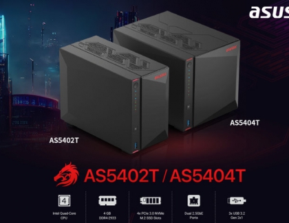 More Performance! More Storage! More Value! The AS54 is here!