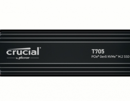 Crucial Pro Series Supercharges Portfolio with DDR5 Overclocking Memory and World’s Fastest Gen5 SSD