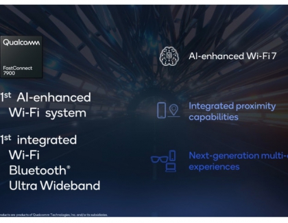 Qualcomm Redefines Connected Experiences with FastConnect 7900, the First AI-optimized Wi-Fi 7 System