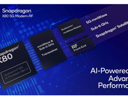 Qualcomm Revolutionizes the Future of AI and Connectivity with Groundbreaking Innovations at MWC Barcelona