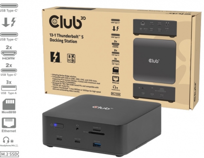 Club3D announces new products!