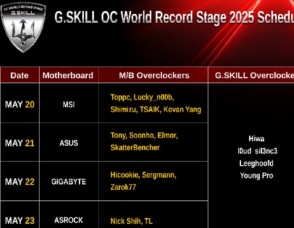 G.SKILL Showcases Upcoming DDR5 Memory, Hosts LN2 Overclocking Events, and PC Mod Systems at Computex 2025