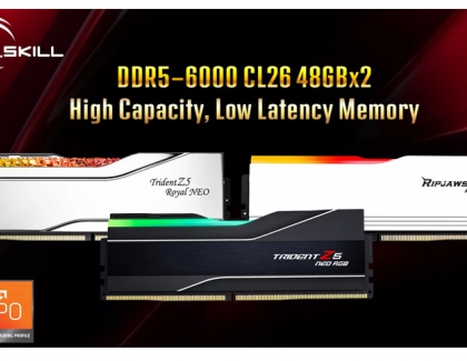 G.SKILL Unveils High-Capacity, Low-Latency DDR5-6000 CL26 48GBx2 Memory Kit for AMD AM5 Platform