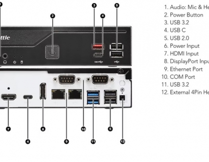 Shuttle Introduces DH810 Compact Mini PC with Intel Core Ultra Processors