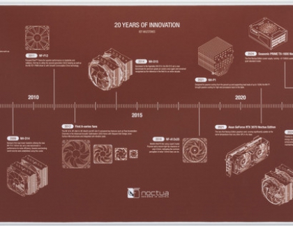 Noctua NP-DM3 desk mat