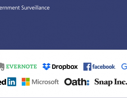  Tech Consortium Opposes Australian Encryption Law