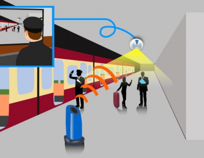 Samsung and KDDI Demonstrate Real Time 4K Video Communication Powered by 5G at a Train Station
