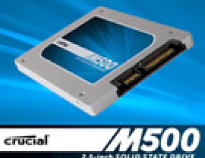 Crucial M500 480GB SSD review