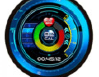 AUO Develops 1.4-inch Full Circle AMOLED Display 