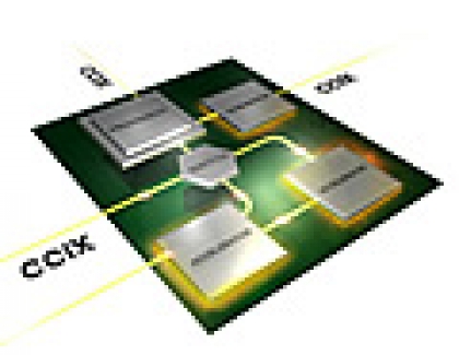 Xilinx, Arm, Cadence, and TSMC Announce First CCIX Silicon Demonstration Vehicle in 7nm Process Technology