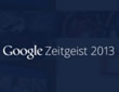 The Most Popular Google Searches For 2013