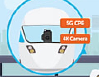 KDDI and Samsung Demonstrate 5G on a Train Moving at 100kmh