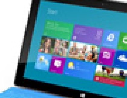 Surface with Windows 8 Pro Tablet Coming In January For 
$899 and $999