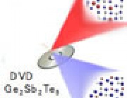 Researchers To Accelerate Burning Of Rewritable Optical Discs
