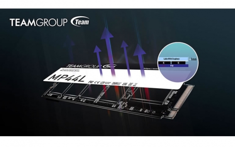 TEAMGROUP Announces MP44L M.2 PCIe 4.0 SSD with the Industry's First Heat Dissipating Graphene SSD Label for an Upgraded Cooling Performance