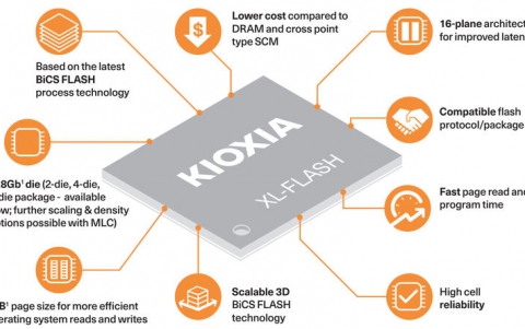 Kioxia Launches Second Generation of High-Performance, Cost-Effective XL-FLASH™ Storage Class Memory Solution