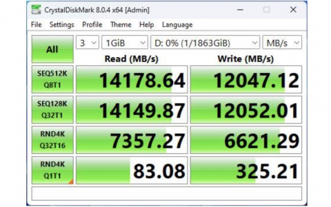 MSI Unveils the World’s First 14 GB/s SSD - SPATIUM M570 PRO Series