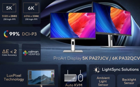 ASUS Unveils Groundbreaking Display Lineup at Computex 2024