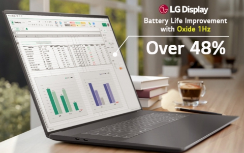 LG Display becomes world’s first to mass-produce 1-120Hz laptop panel