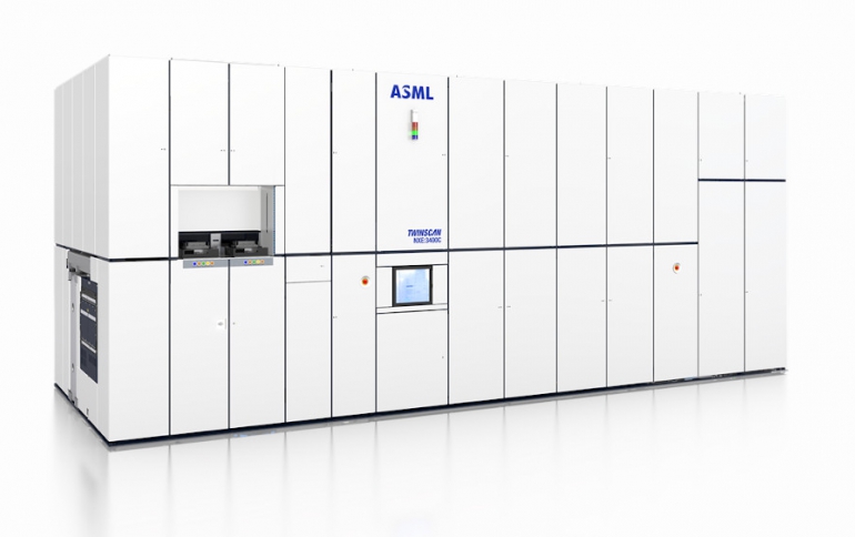 ASML Received 23 EUV Orders in Q3