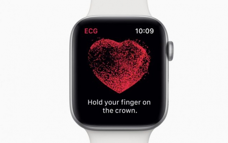 Cardiologist Sued Apple Over Watch’s Heart Technology