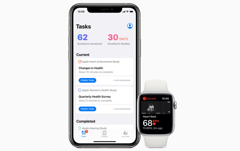 Apple's New Research App Lets Users Enroll Health Studies