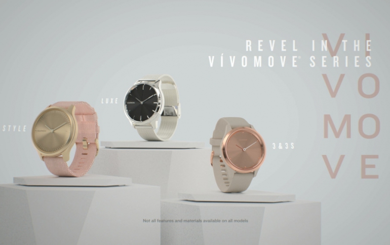 IFA: Garmin Introduces the vívoactive 4, Venu GPS and vívomove Smartwatches