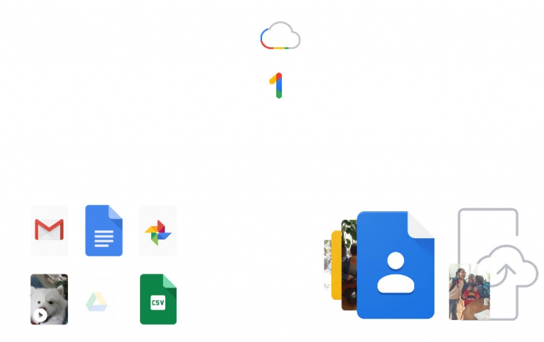 Google Follows the iCloud Policy With Gmail, Limits Free Cloud Storage